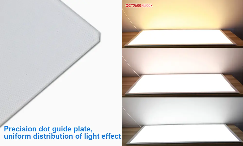 led backlight panel